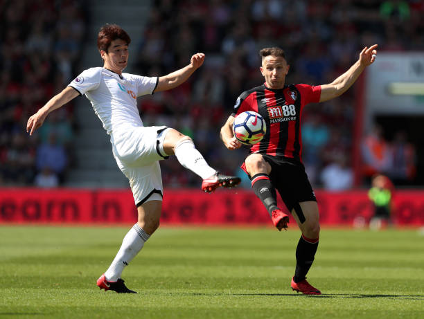 轮的表现令 轮的表现令