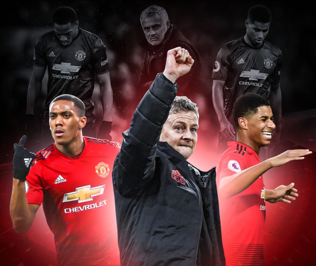 同时增强整 同时增强整